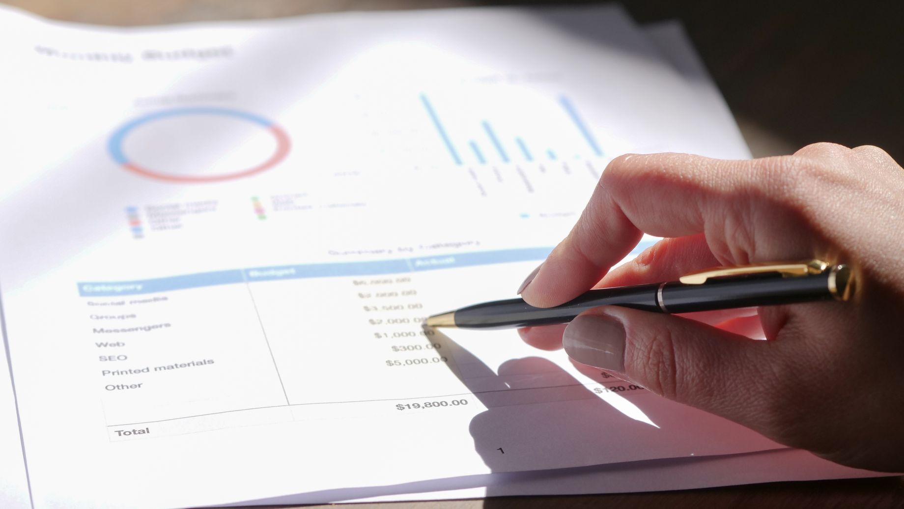 Retail Ledger Pros