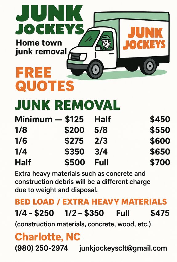 Professional Junk Removal Services in Charlotte, NC