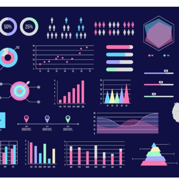 Visualization