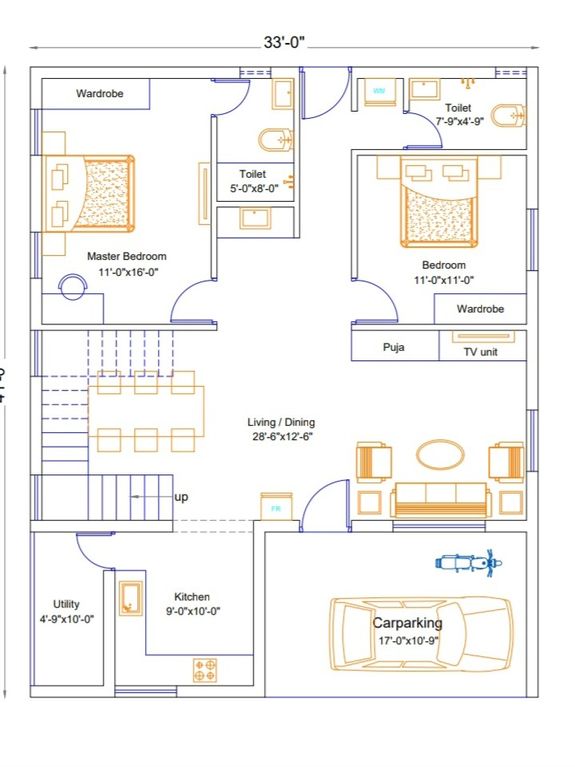 Planning