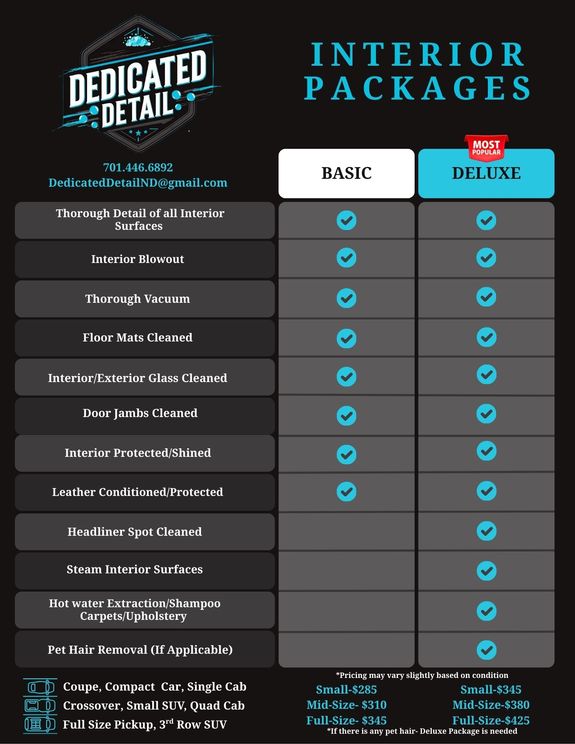 Interior Pricing/Packages